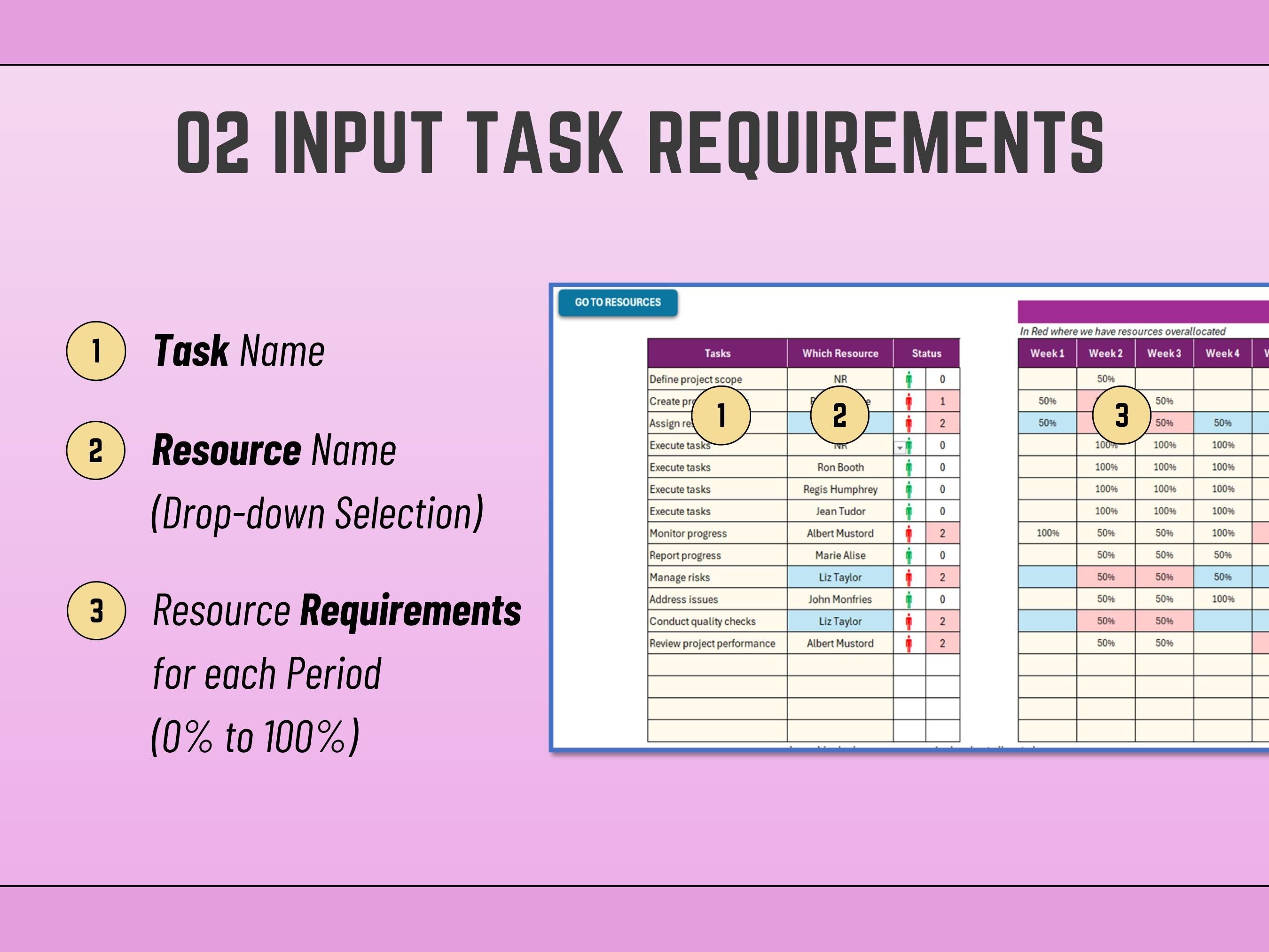 Excel Task Allocation and Capacity Planning v2, Resource Planning, Resource Management, workload utilization, Project Assignment and Scheduling