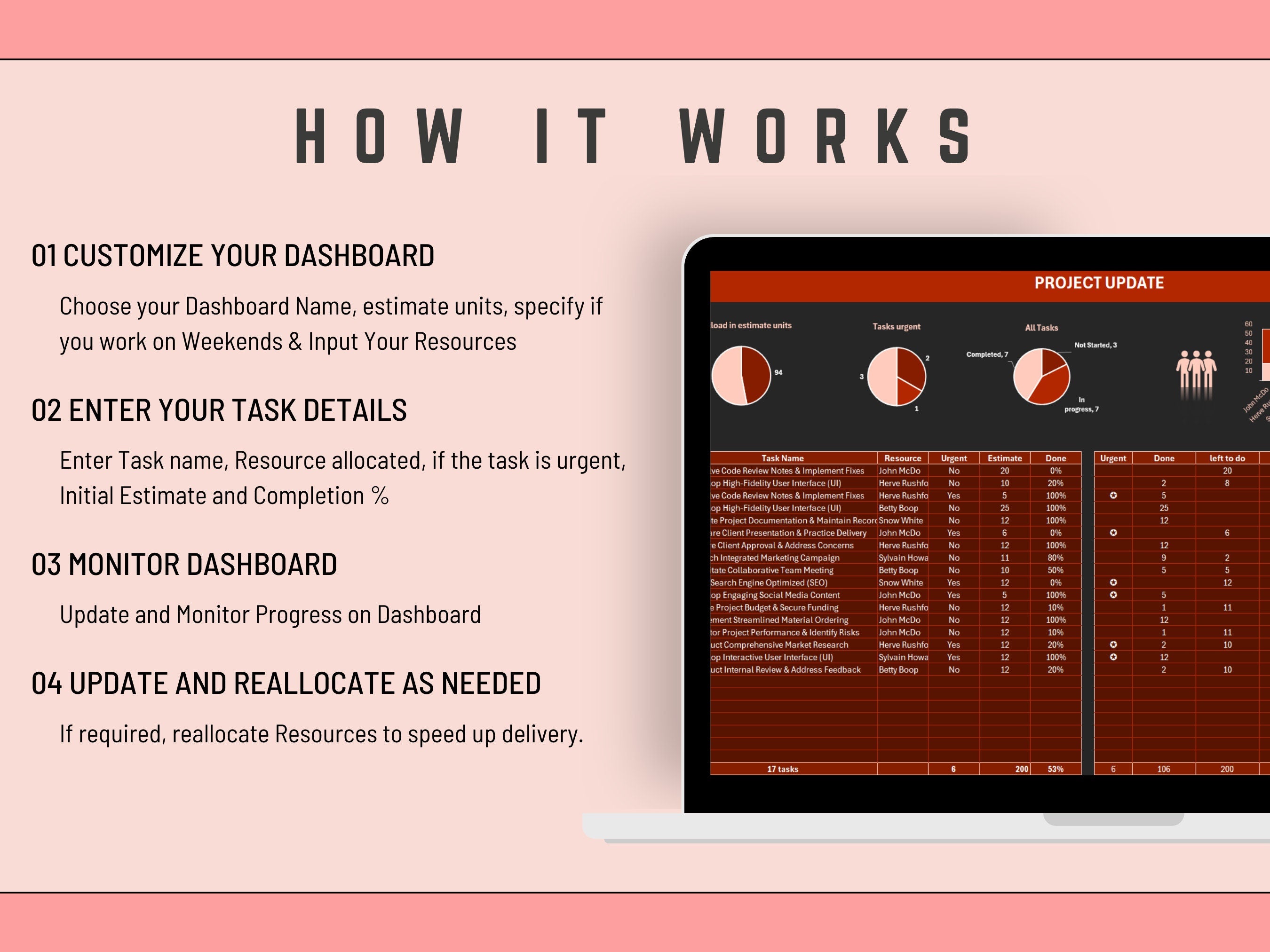 Excel Task List Template: Project Management Dashboard (Digital product)