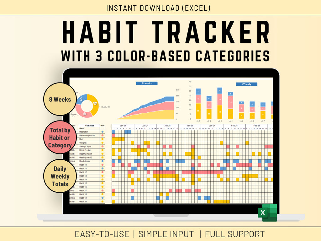 Excel Habit Tracker: Color-Coded, 20 Habits, 3 Categories (Digital Product)
