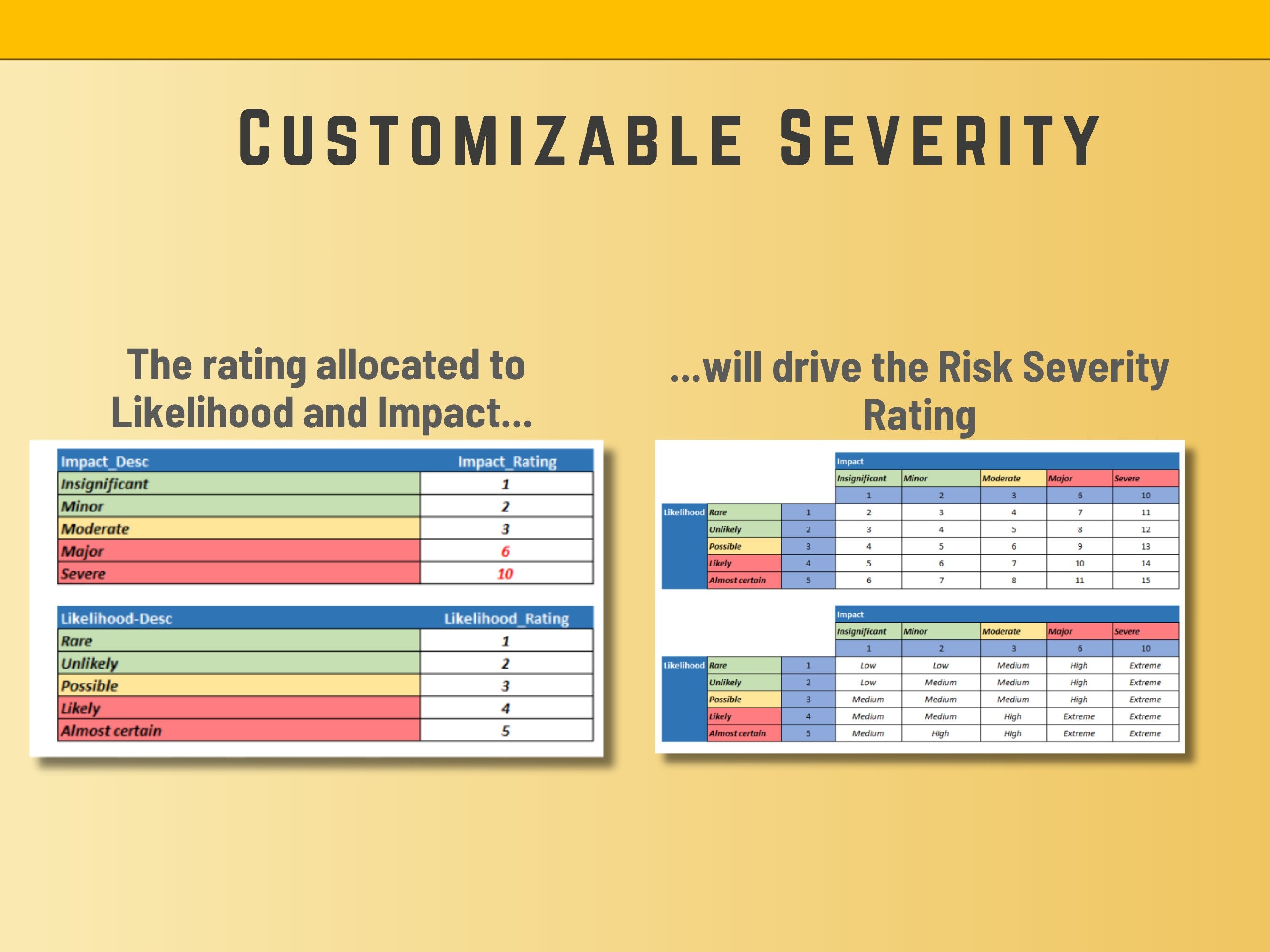 Excel Risk Register with Customizable Severity, Impact, Likelihood, Risk Management, Risk Types and Status, Instance Download Excel Template