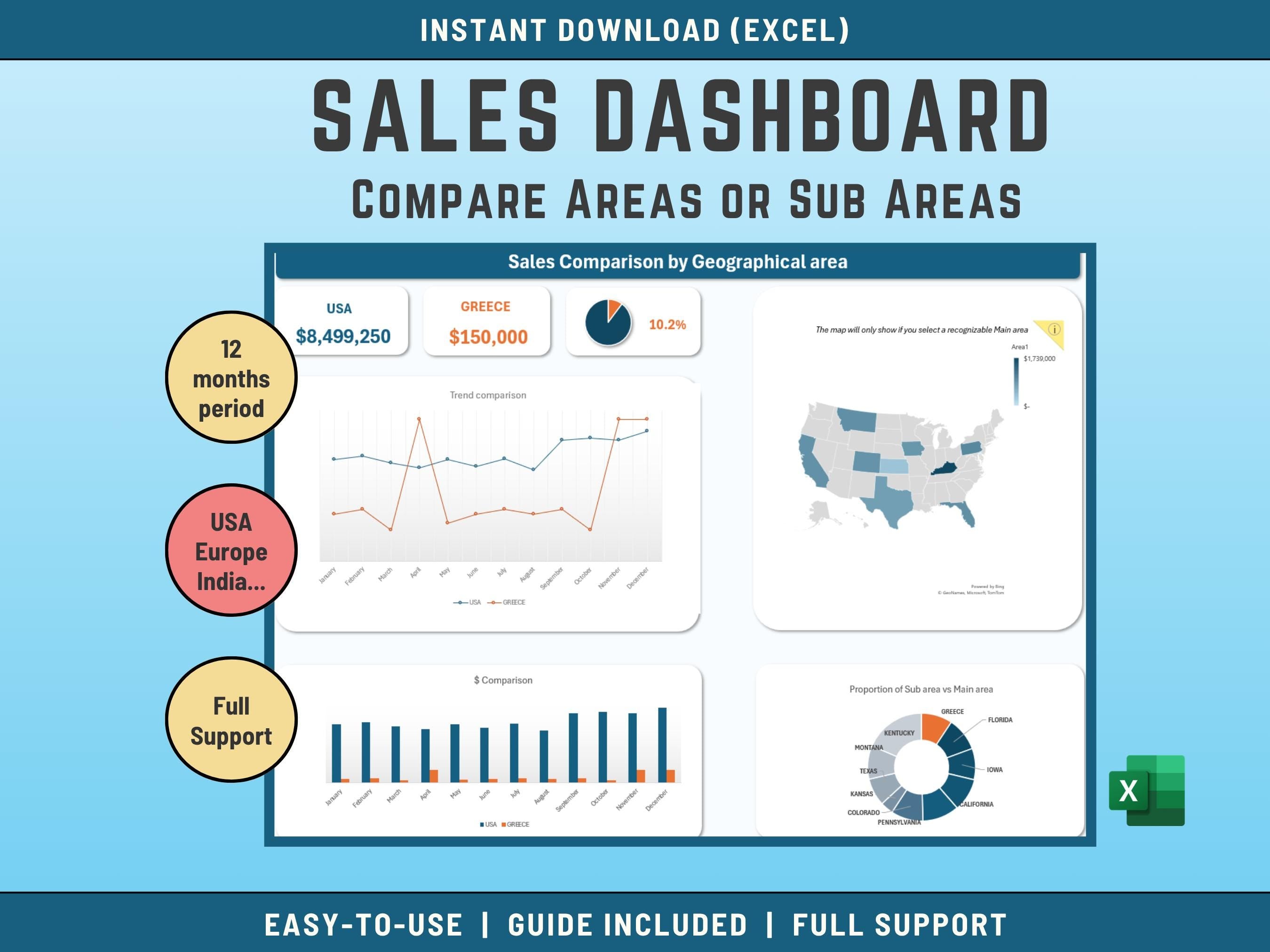 Sales Data Geographical Dashboard: Excel Template (Instant Download)
