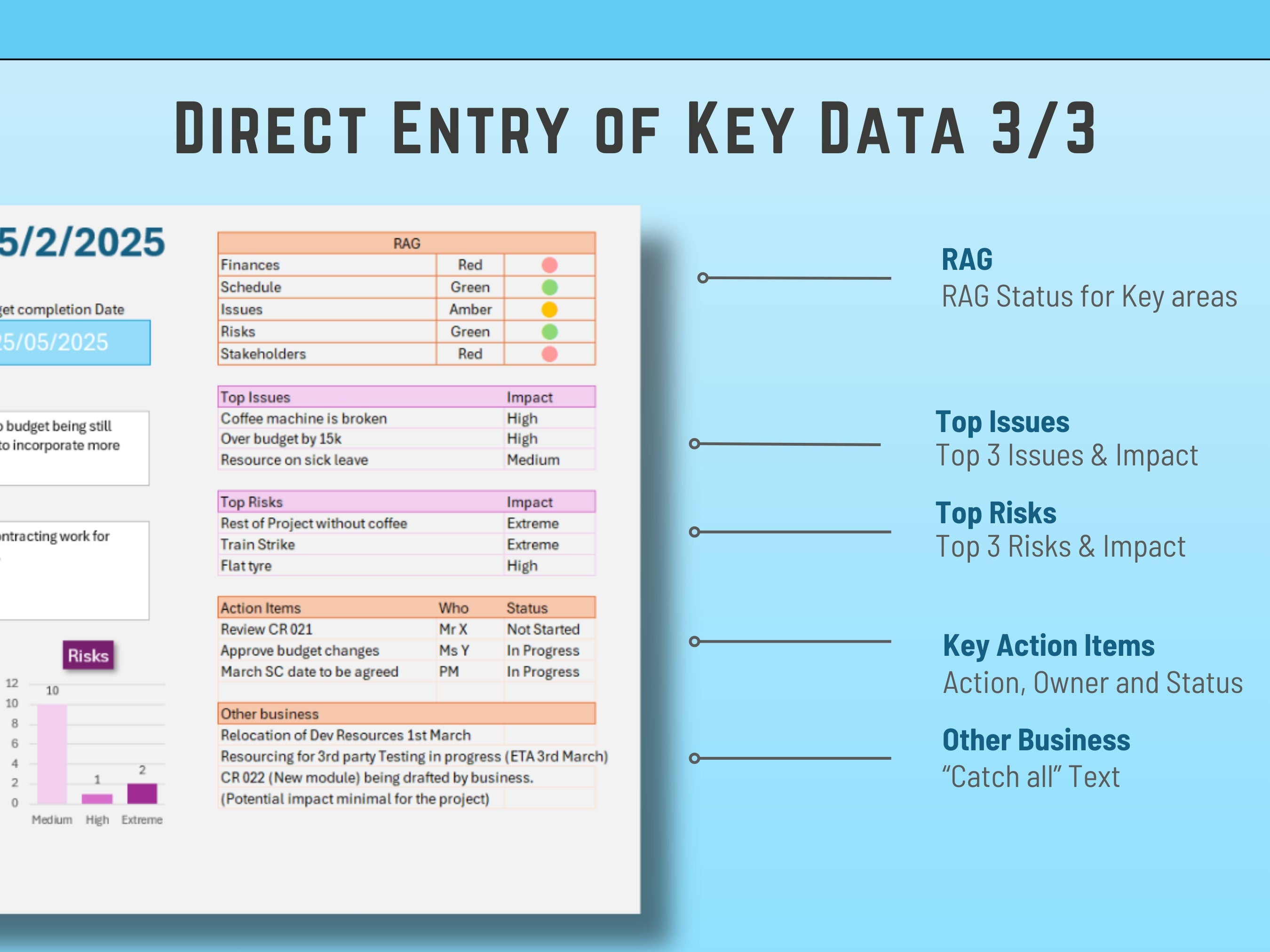 Excel Project Dashboard Template with Risk, Issues, Budget and Status