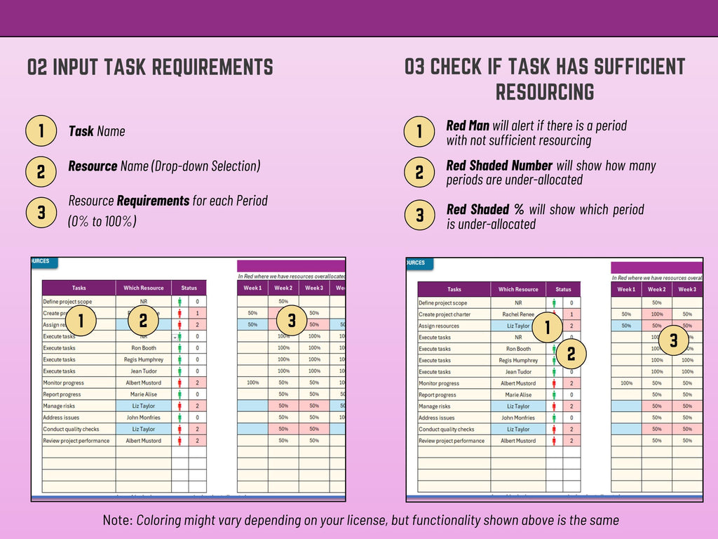 Excel Task Allocation and Capacity Planning v3, Resource Planning, Resource Management, workload utilization, Project Assignment and Scheduling