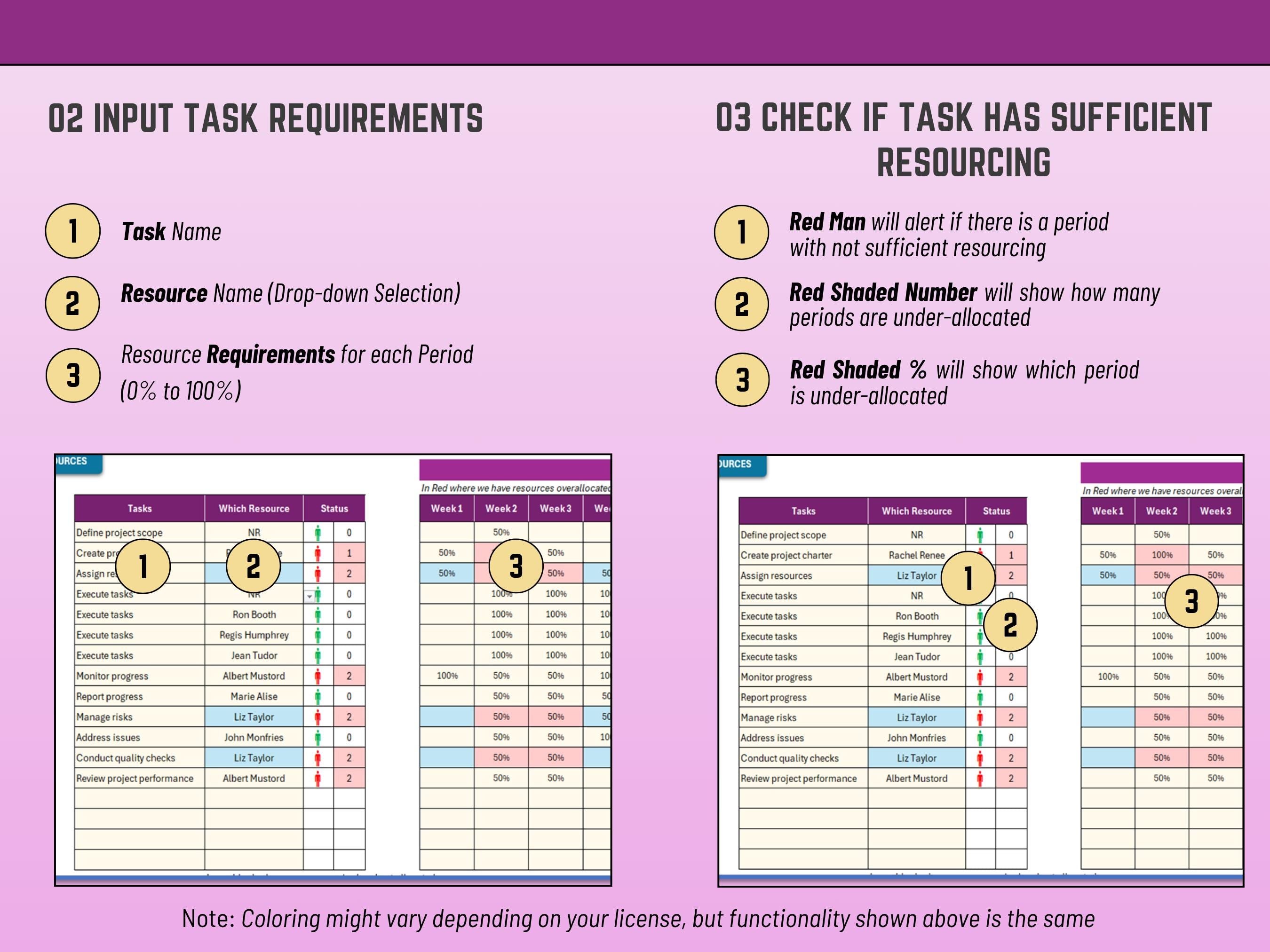 Excel Task Allocation and Capacity Planning v3, Resource Planning, Resource Management, workload utilization, Project Assignment and Scheduling