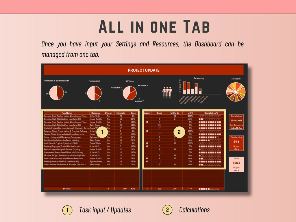 Excel Task List Template: Project Management Dashboard (Digital product)
