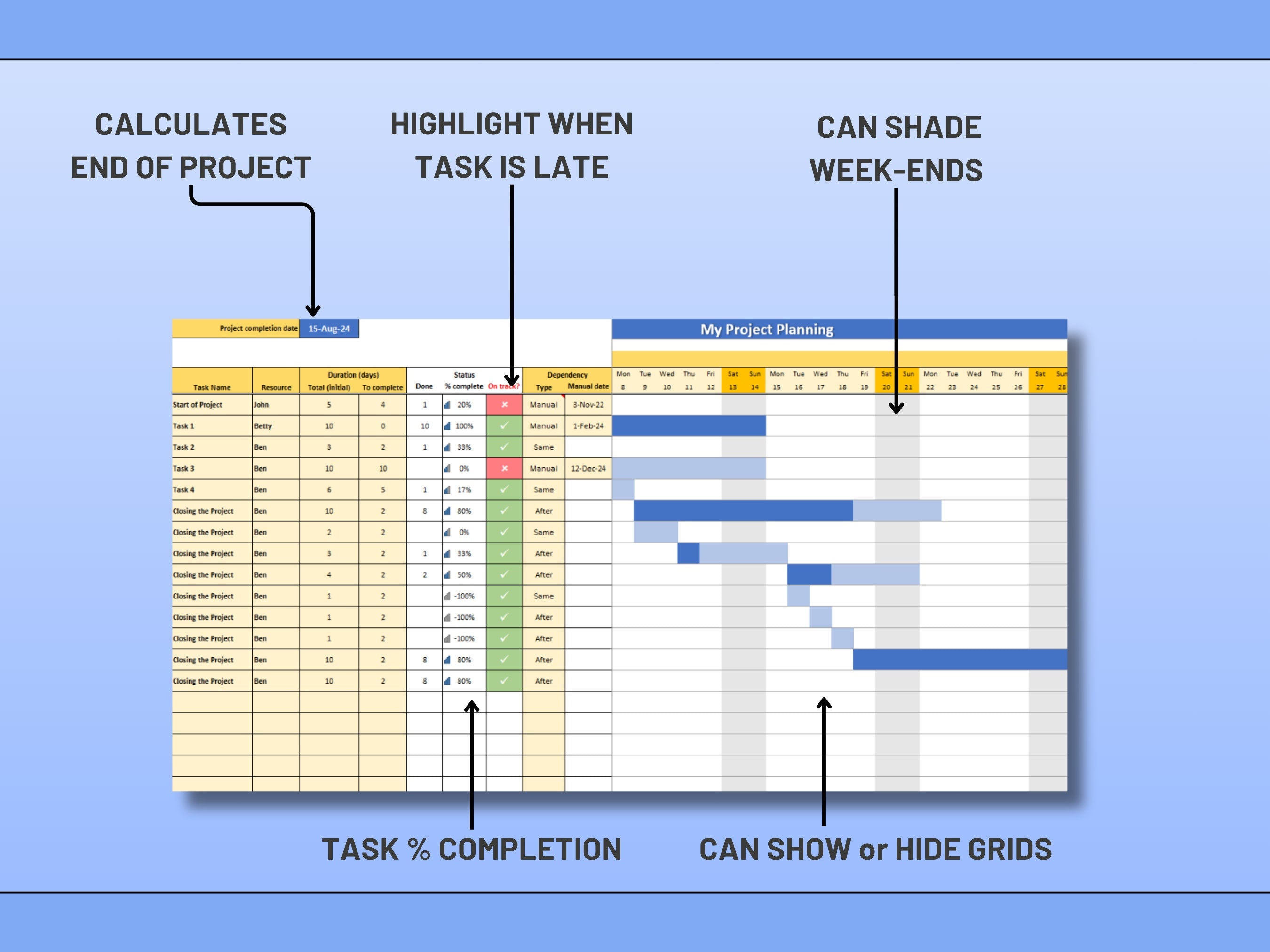 Excel Gantt Chart Template: Project Management & Task Tracking (Instant Download)