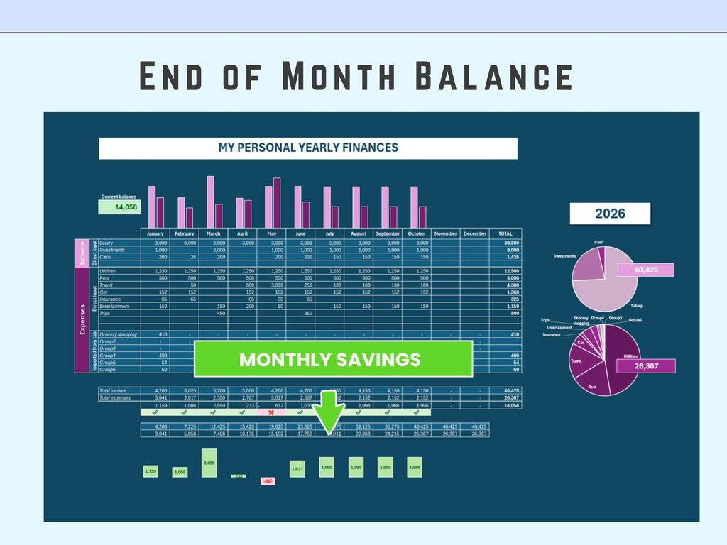 Excel Personal Finances 12 months | Income and Expenses | Summary Charts | Digital Download