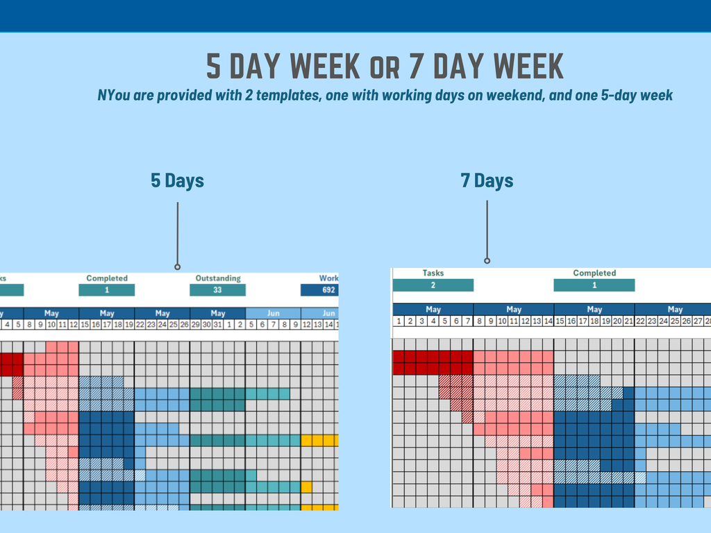 Excel Gantt Chart like Timeline Template | Visual Project Tracker & Progress Planner, Instant Download Digital Product, Task Board in Excel