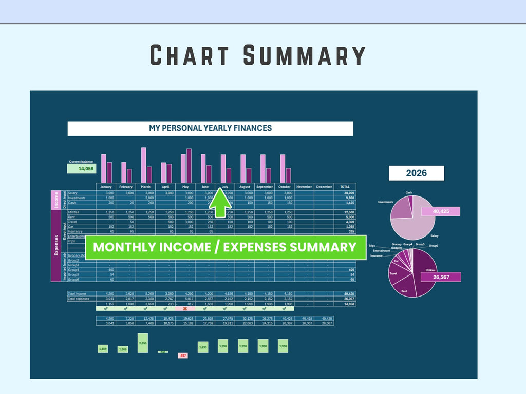 Excel Personal Finances 12 months | Income and Expenses | Summary Charts | Digital Download
