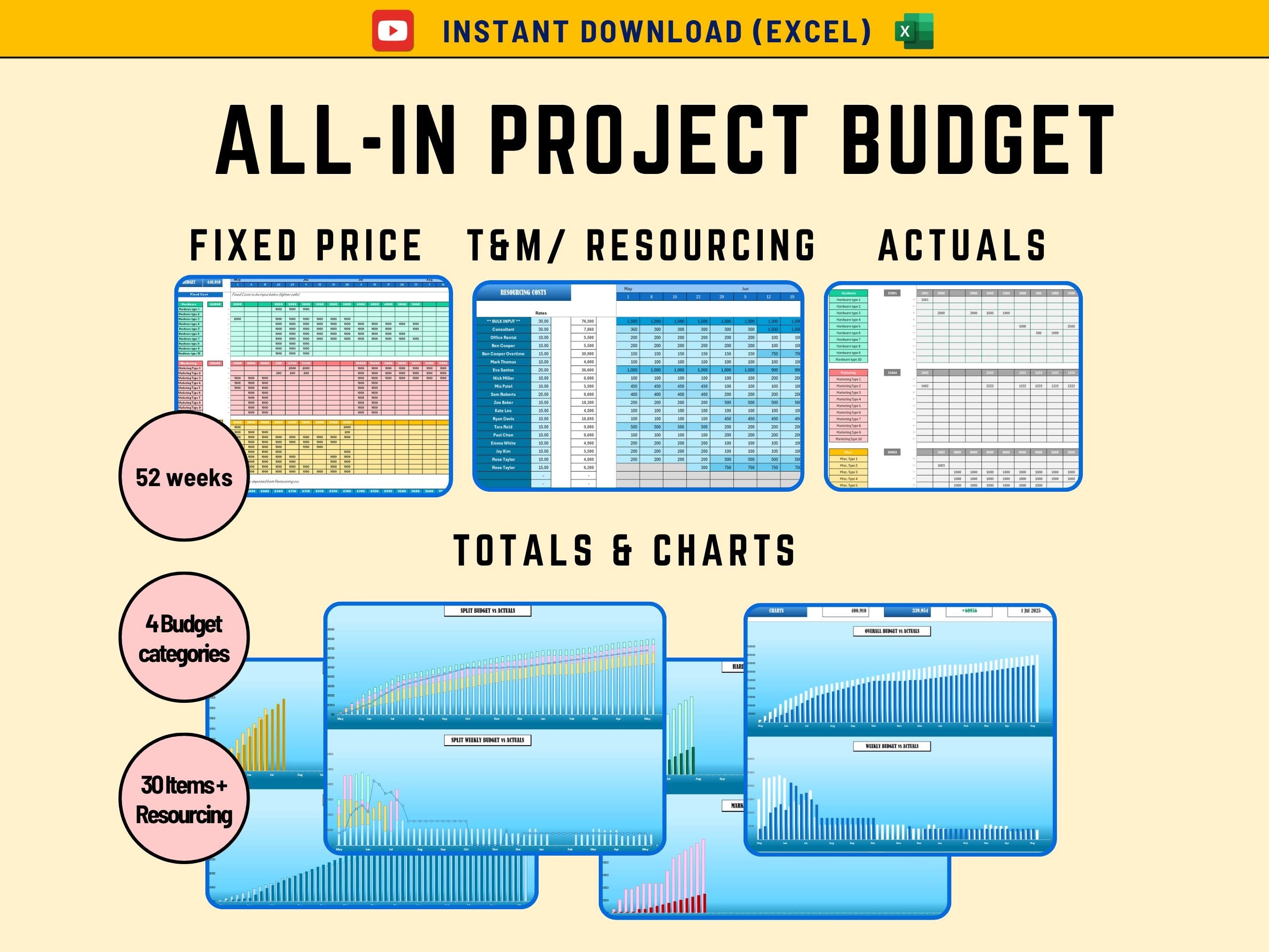 Excel Project Budget tracker Excel Template with Actuals, Resourcing, Fixed Cost, Time and Materials,  52 weeks, Sheet Automated Marketing