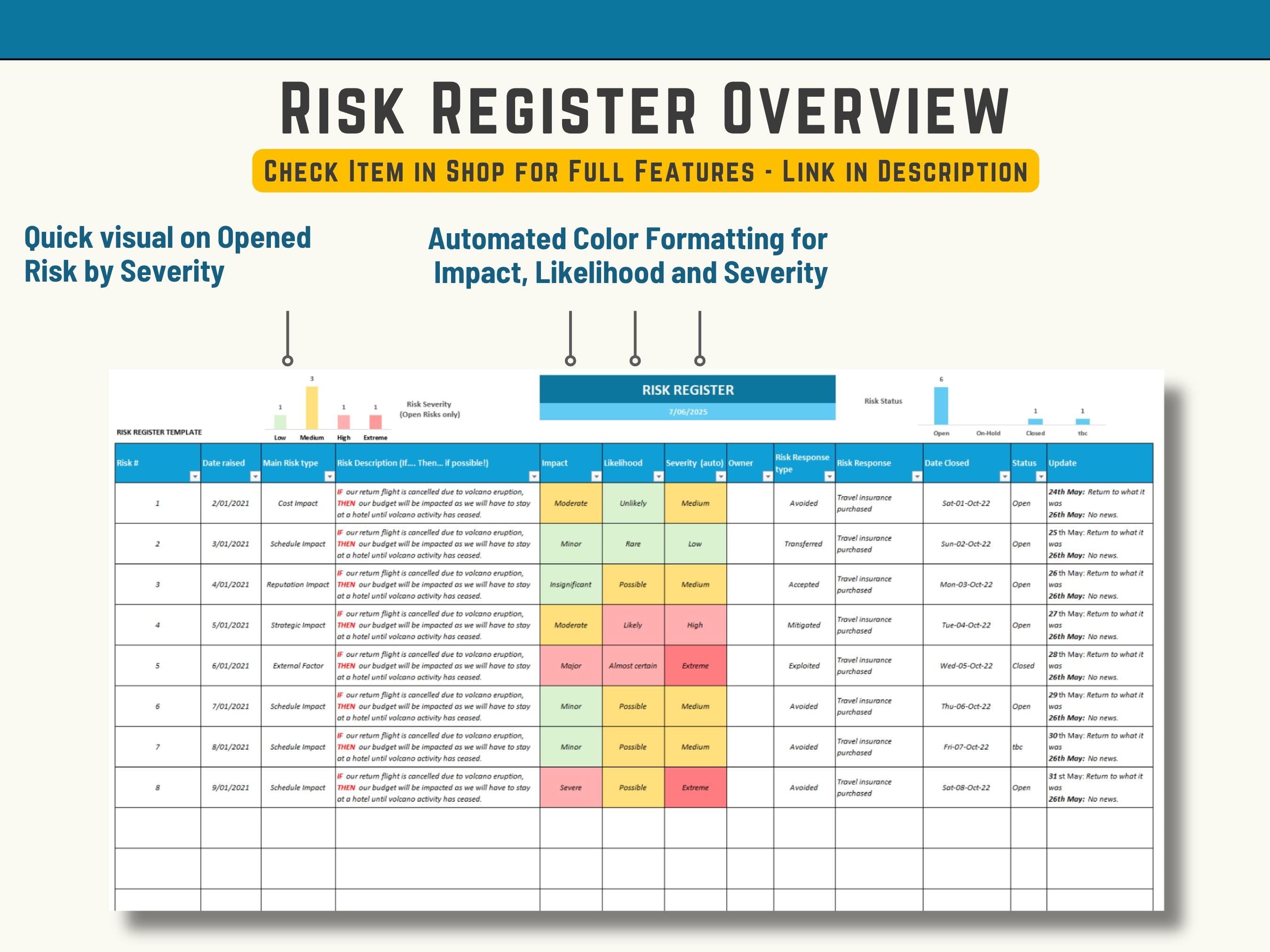 Excel Project Management Templates Bundle including a Project Report a Project Budget a Risk Register and an Issue Management or Log.