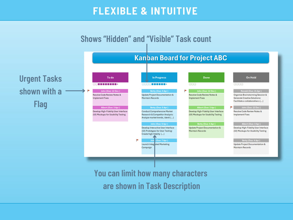 Excel Kanban Board, Task Board, Excel Task List and Tracking, Project Management, Agile Task Board, Instant Download Digital Item, Scrum