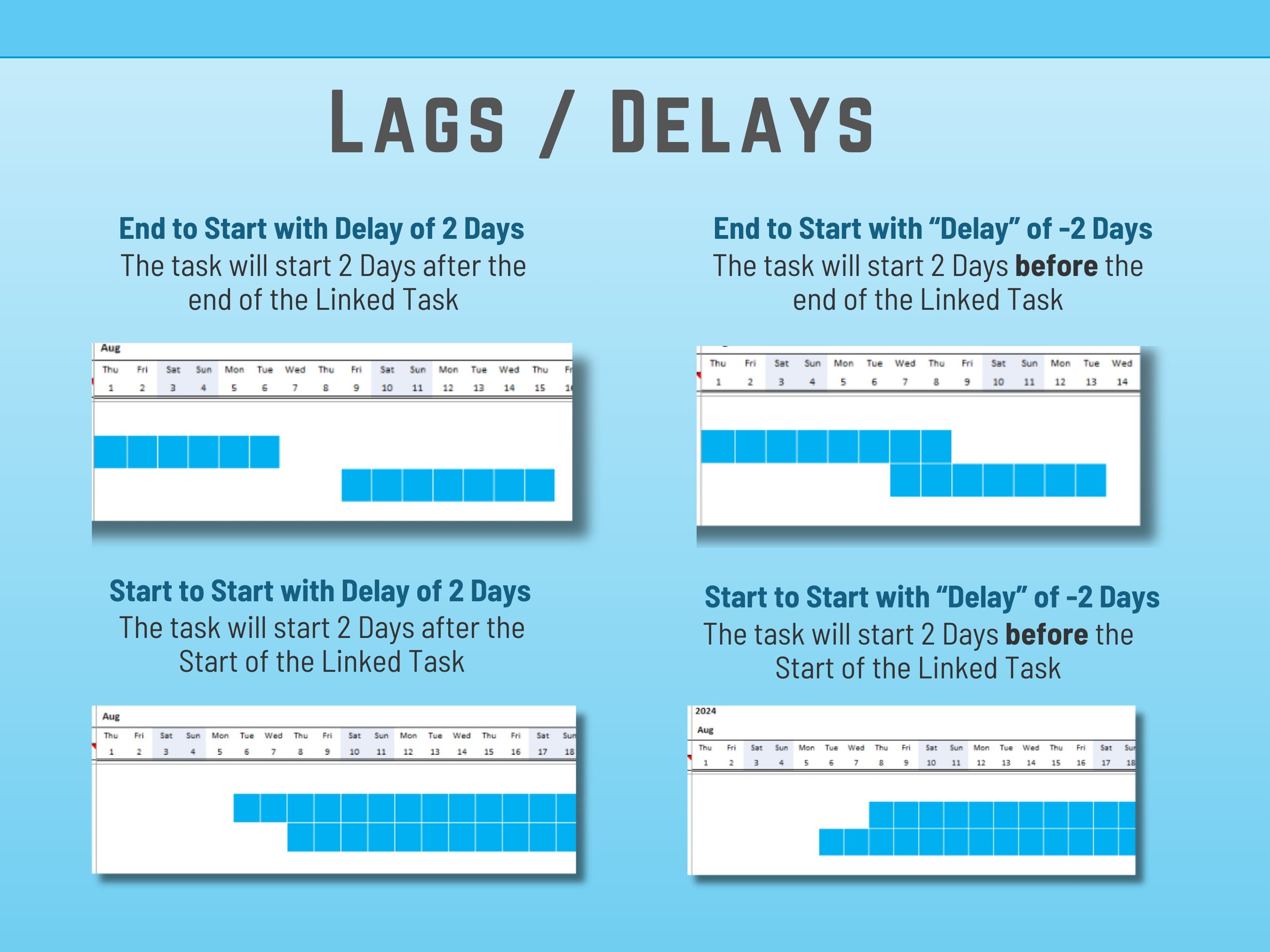 Gantt Chart in Excel - Scheduling tool with Dependencies and Team Summary Task Dependency Team color allocation, Microsoft MS project