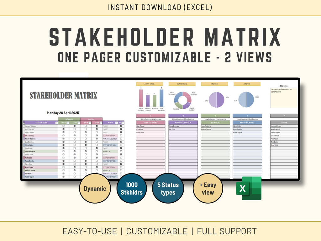 Automated Excel stakeholder matrix featuring an influence and interest mapping dashboard with real-time stats.