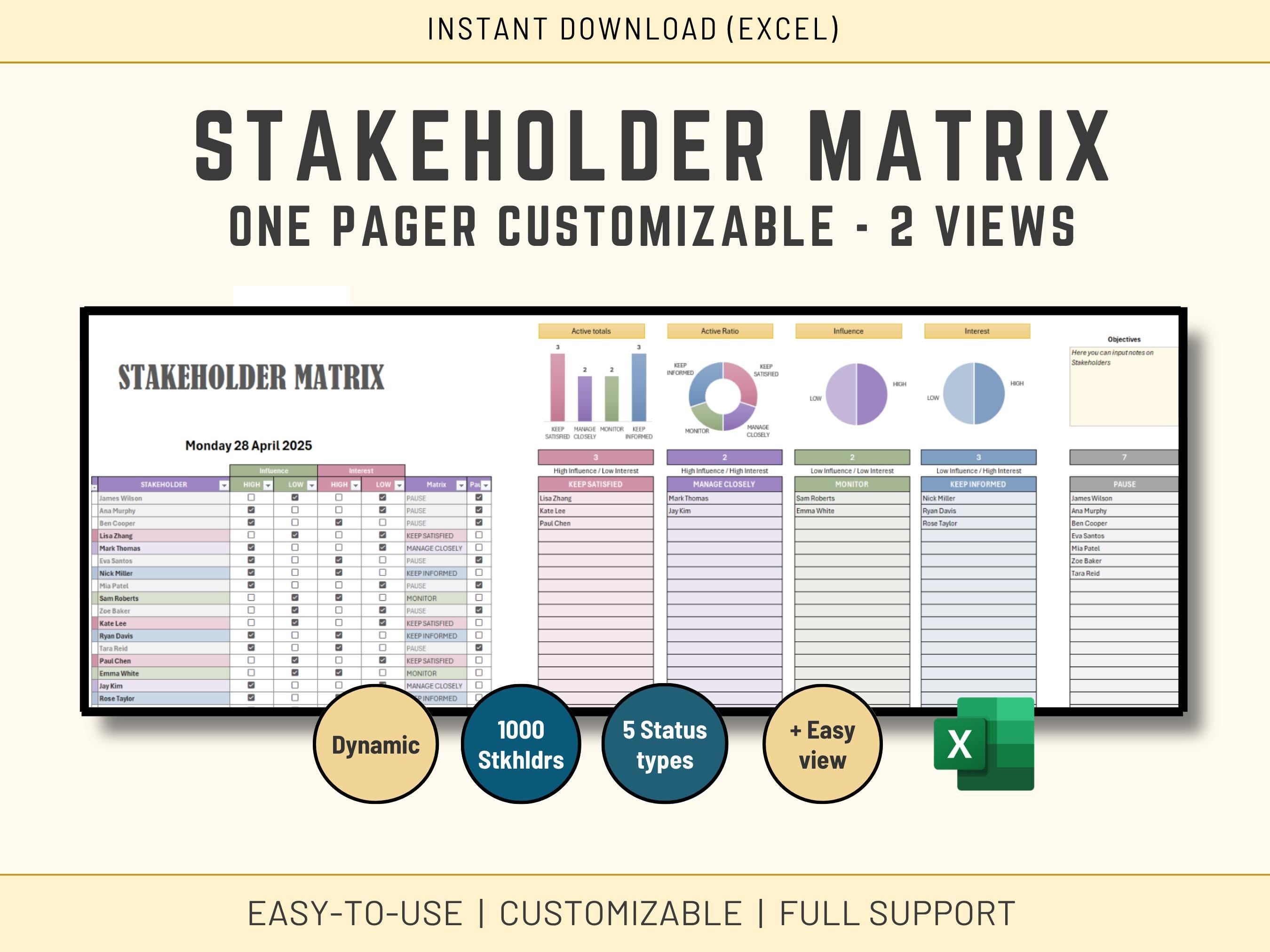 Automated Excel stakeholder matrix featuring an influence and interest mapping dashboard with real-time stats.