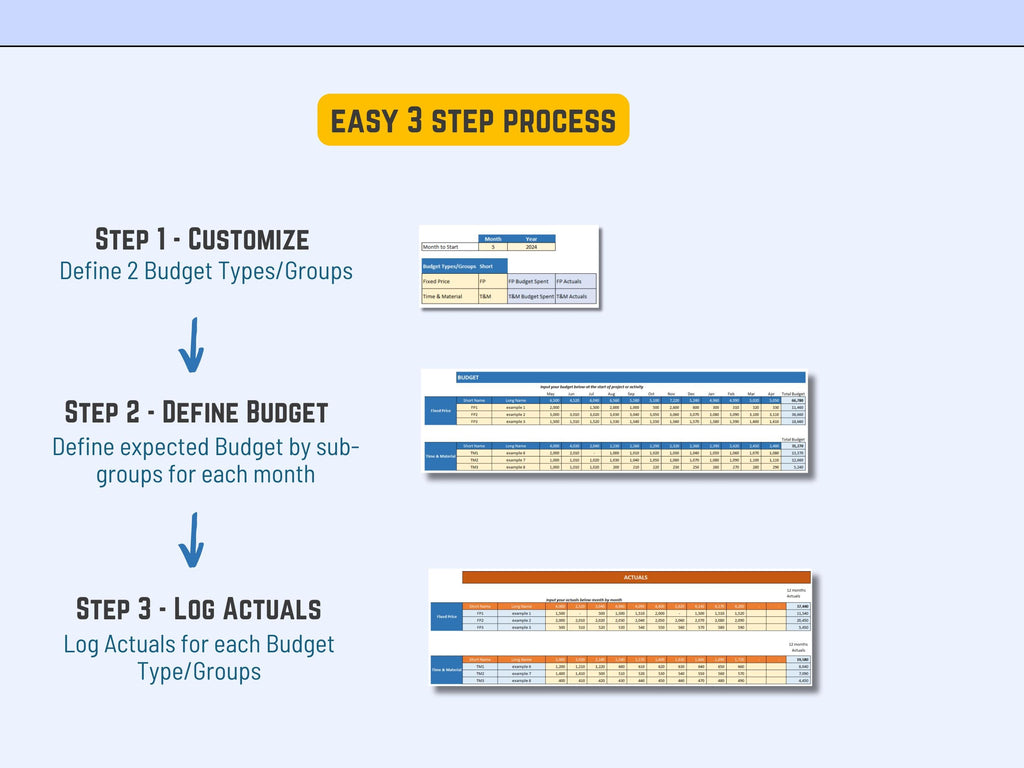 Versatile Excel annual budget template for project tasks or personal finance with customizable time periods