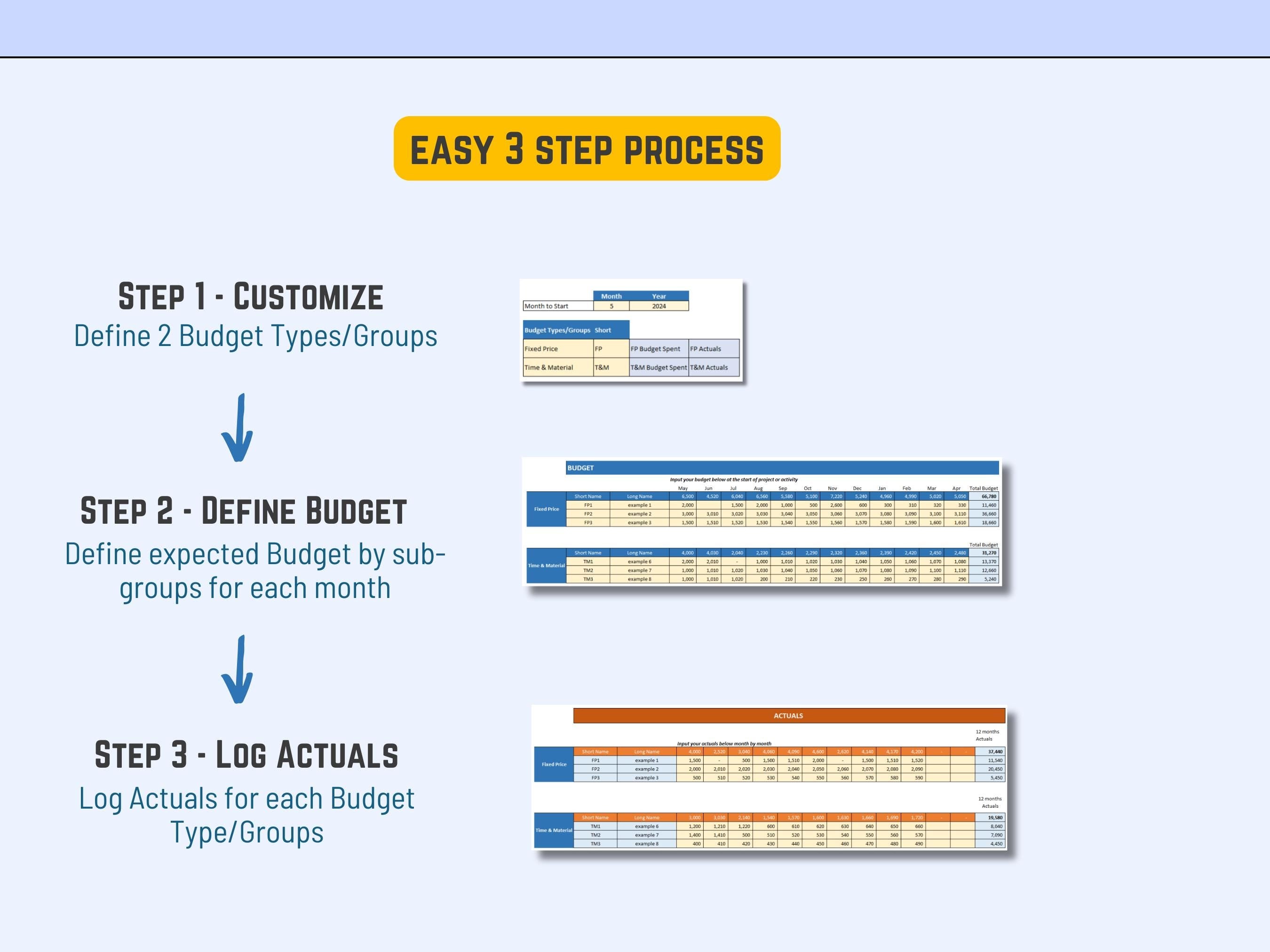 Versatile Excel annual budget template for project tasks or personal finance with customizable time periods
