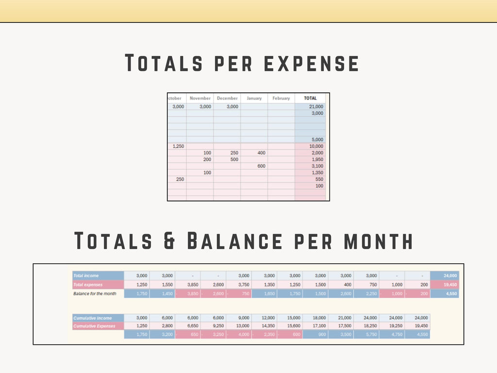 Excel Template Financial spreadsheet with totals per expense and totals & balance per month