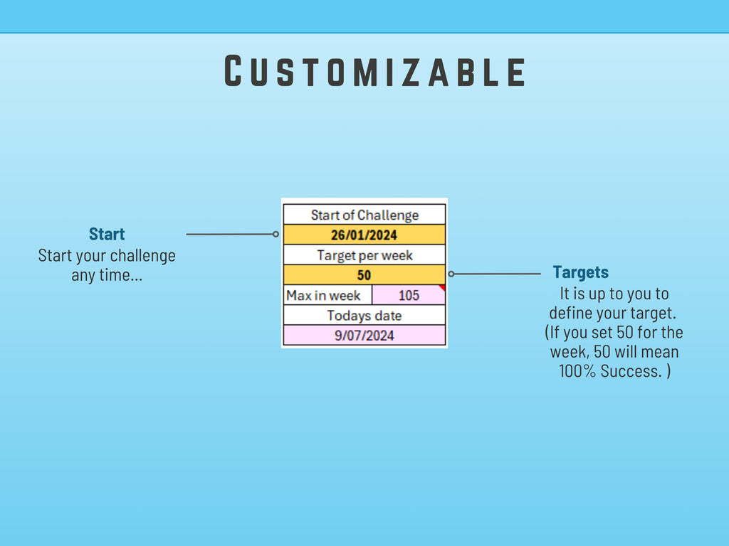 Customizable excel habit tracker challenge tracker with start date, target, and max values on a blue background