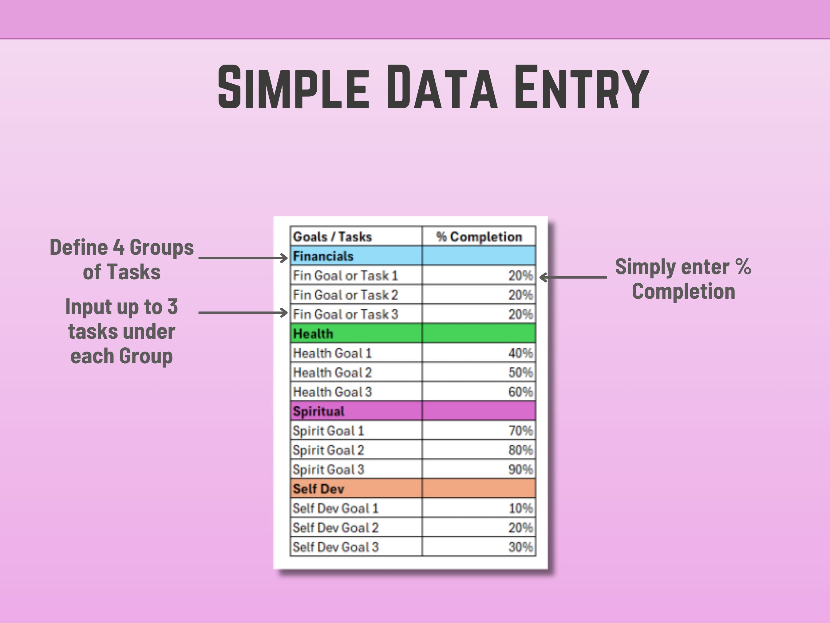 Simple data entry chart with task groups for Excel Task Tracking