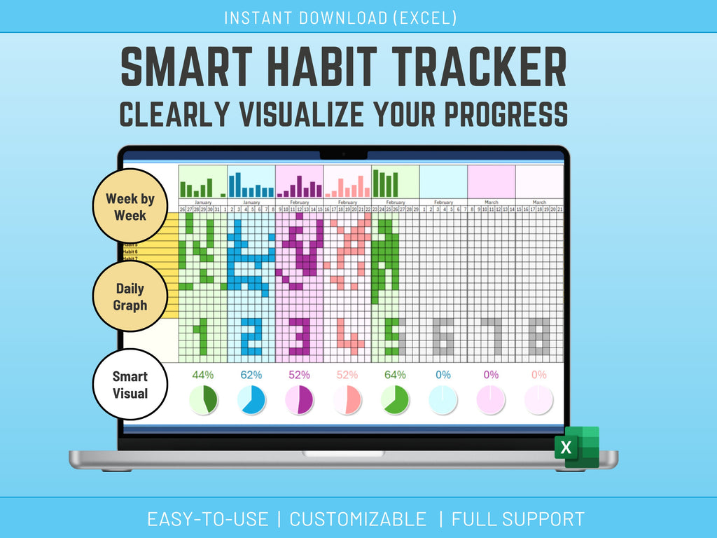 Smart Excel Habit Tracker template software on a laptop screen with colorful graphs and charts on a blue background.