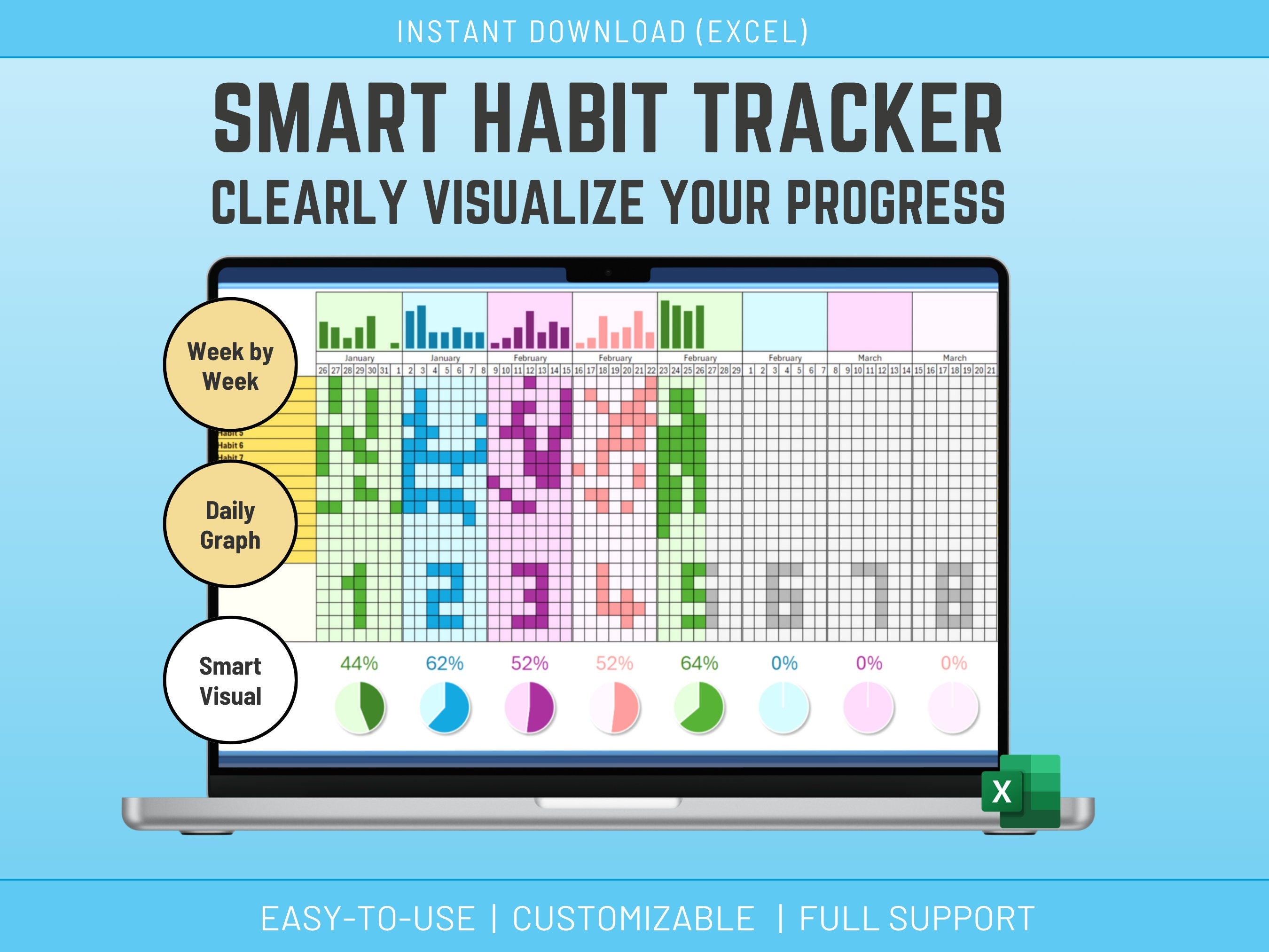 Smart Excel Habit Tracker template software on a laptop screen with colorful graphs and charts on a blue background.