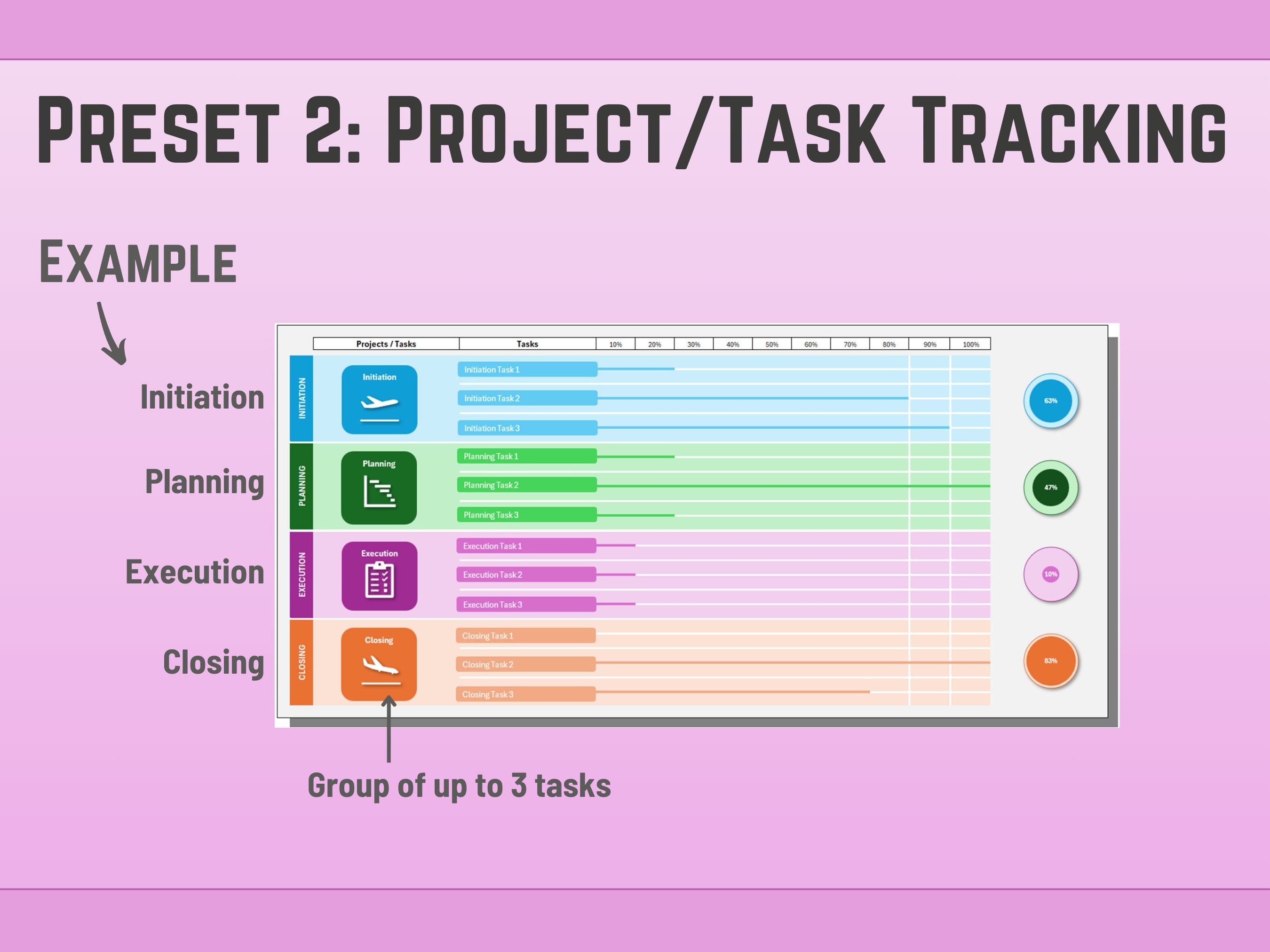 Project/task tracking software interface with Example for project planning