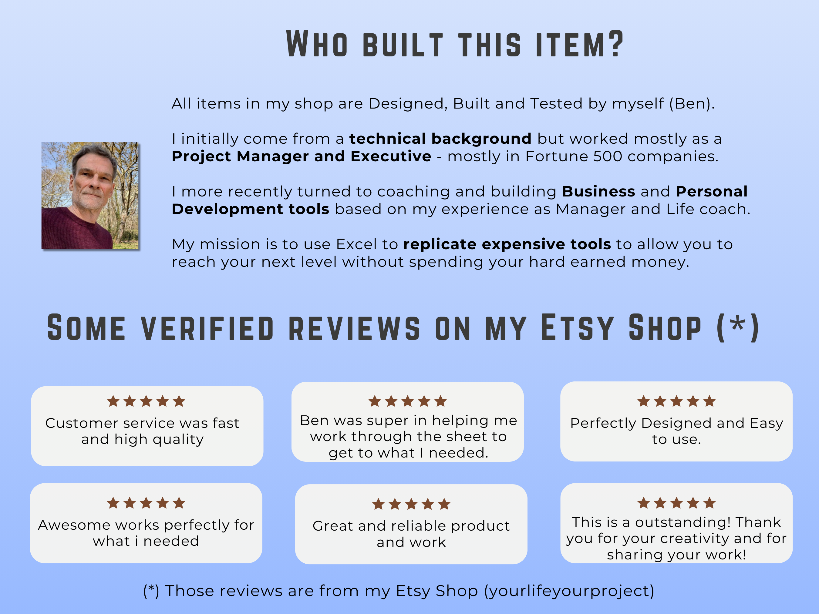 Five star customer reviews for our automated Excel tools including staff rosters habit trackers and task lists with stats