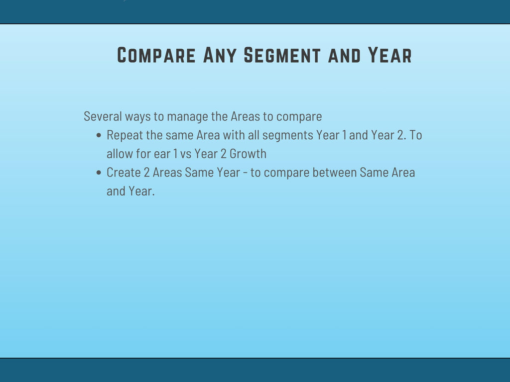 Text explaining methods to compare segments and years on Excel Sales Dashboard Template