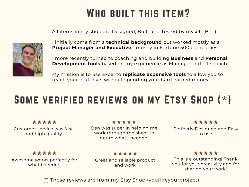 Verified customer testimonial regarding our products including Skills Matrix Template