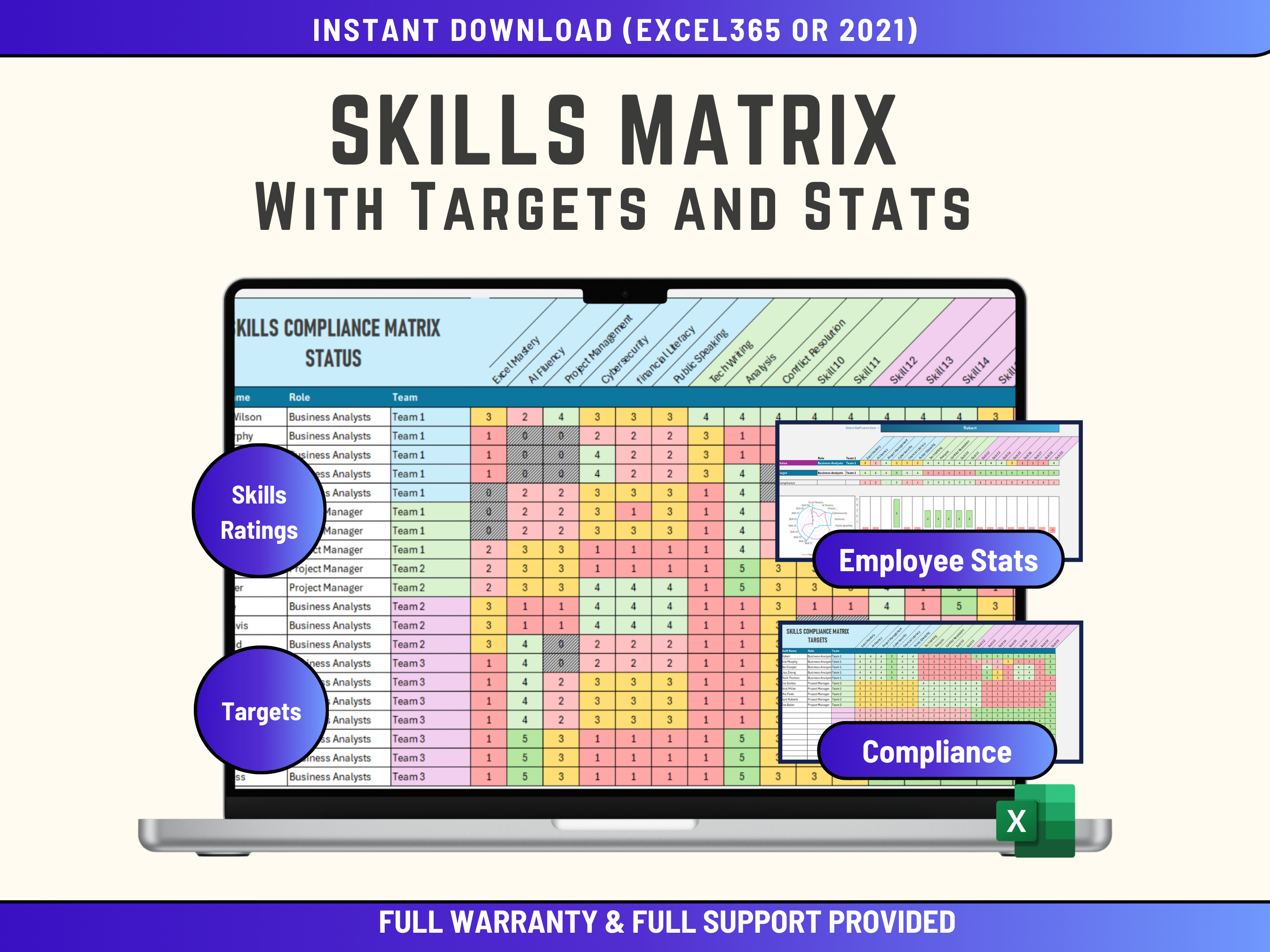Professional skills matrix Excel template with staff compliance tracking and stats