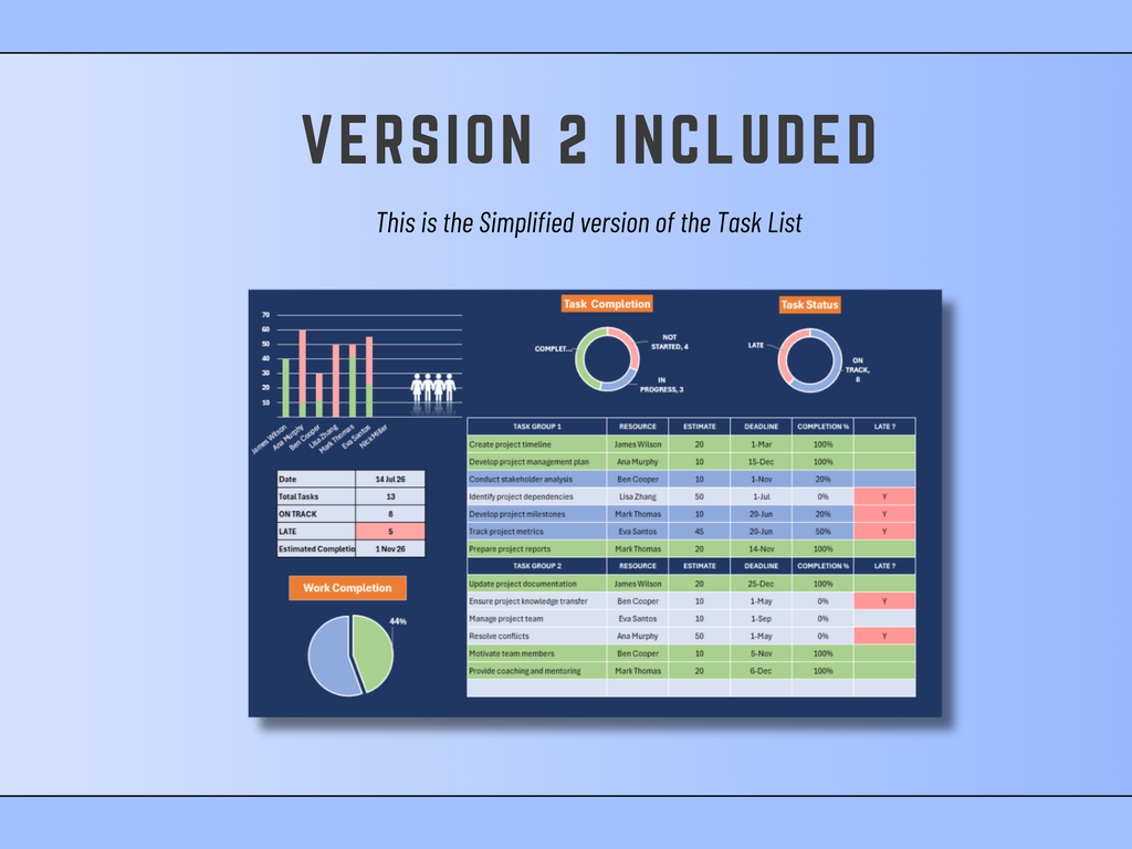 Excel  dashboard for Tasks and project 