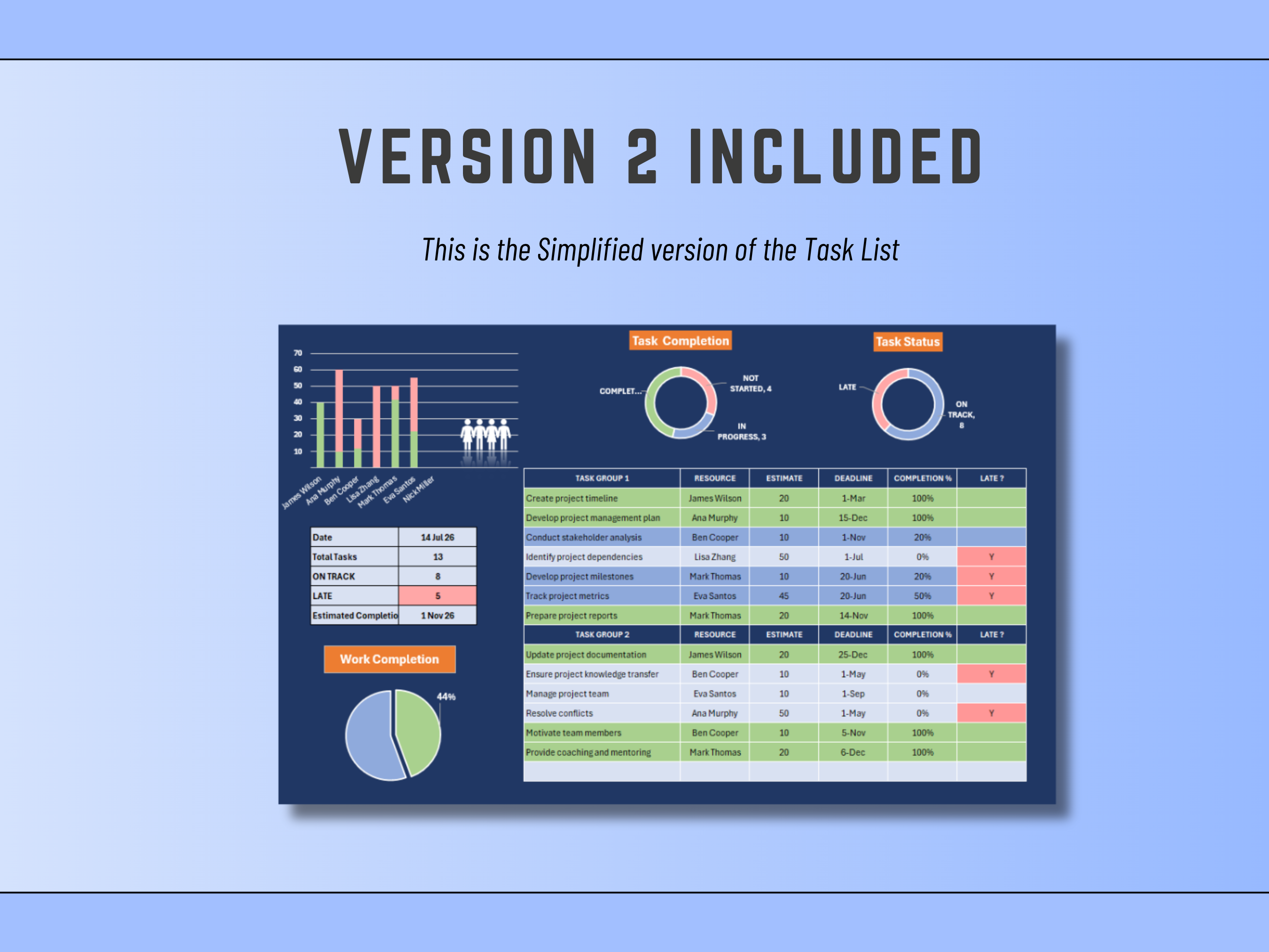 Excel  dashboard for Tasks and project 