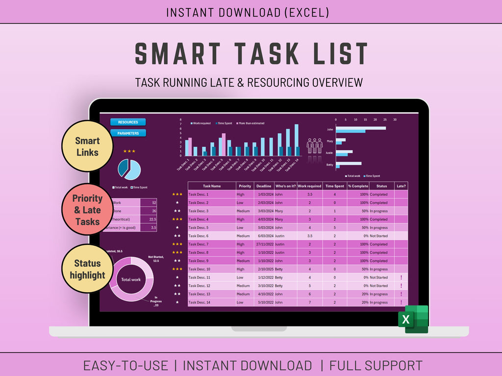 Smart task list Excel dashboard with automated resourcing overview and completion stats