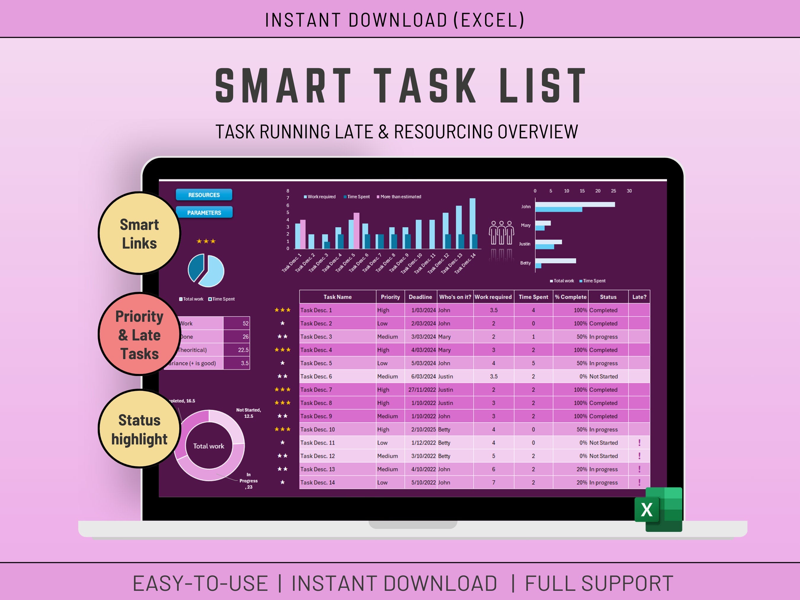 Smart task list Excel dashboard with automated resourcing overview and completion stats
