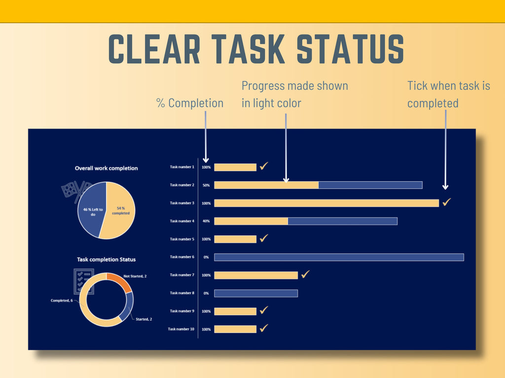 Excel Task Tracking Dashboard with progress bars and pie charts 