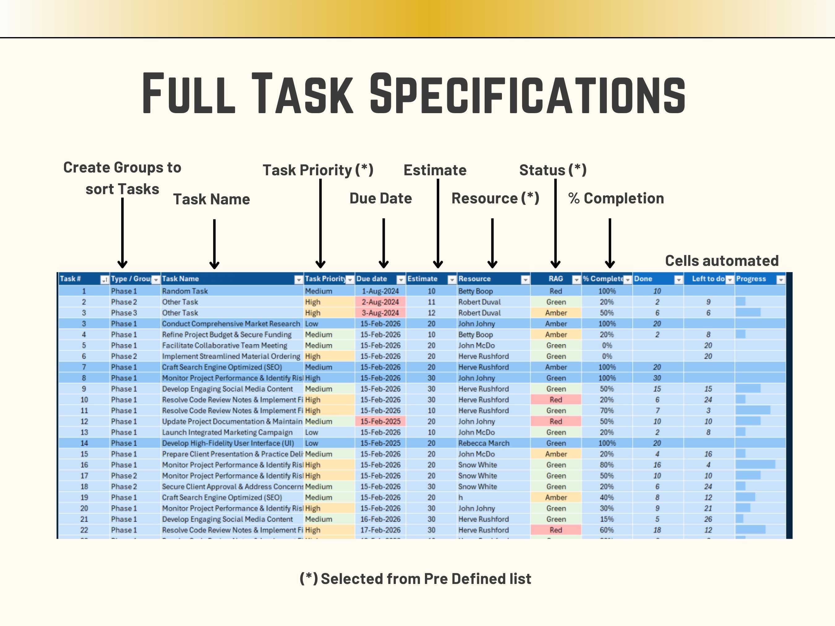 Excel Task management spreadsheet with columns for task details and automation status.