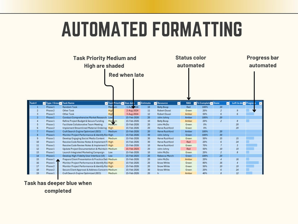 Excel Automated formatting of a task management system with color-coded status and progress bars.