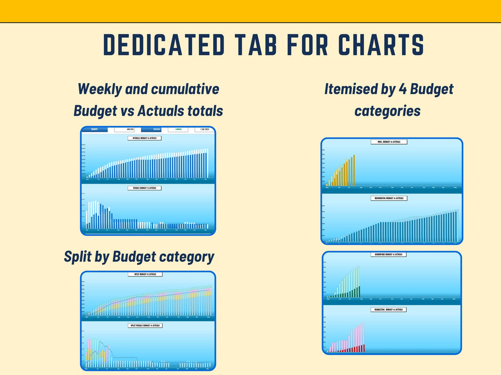 Text and charts on a yellow background with blue graphics