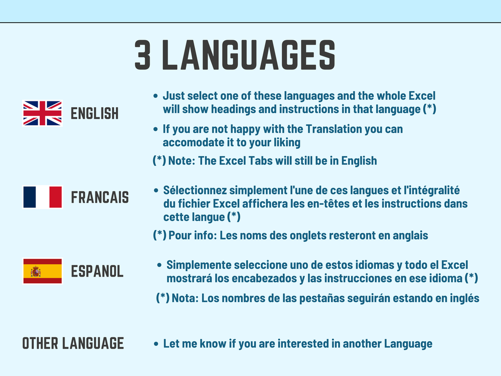 Excel Weekly roster template Text explaining language options for an Excel document with English, French, and Spanish flags.