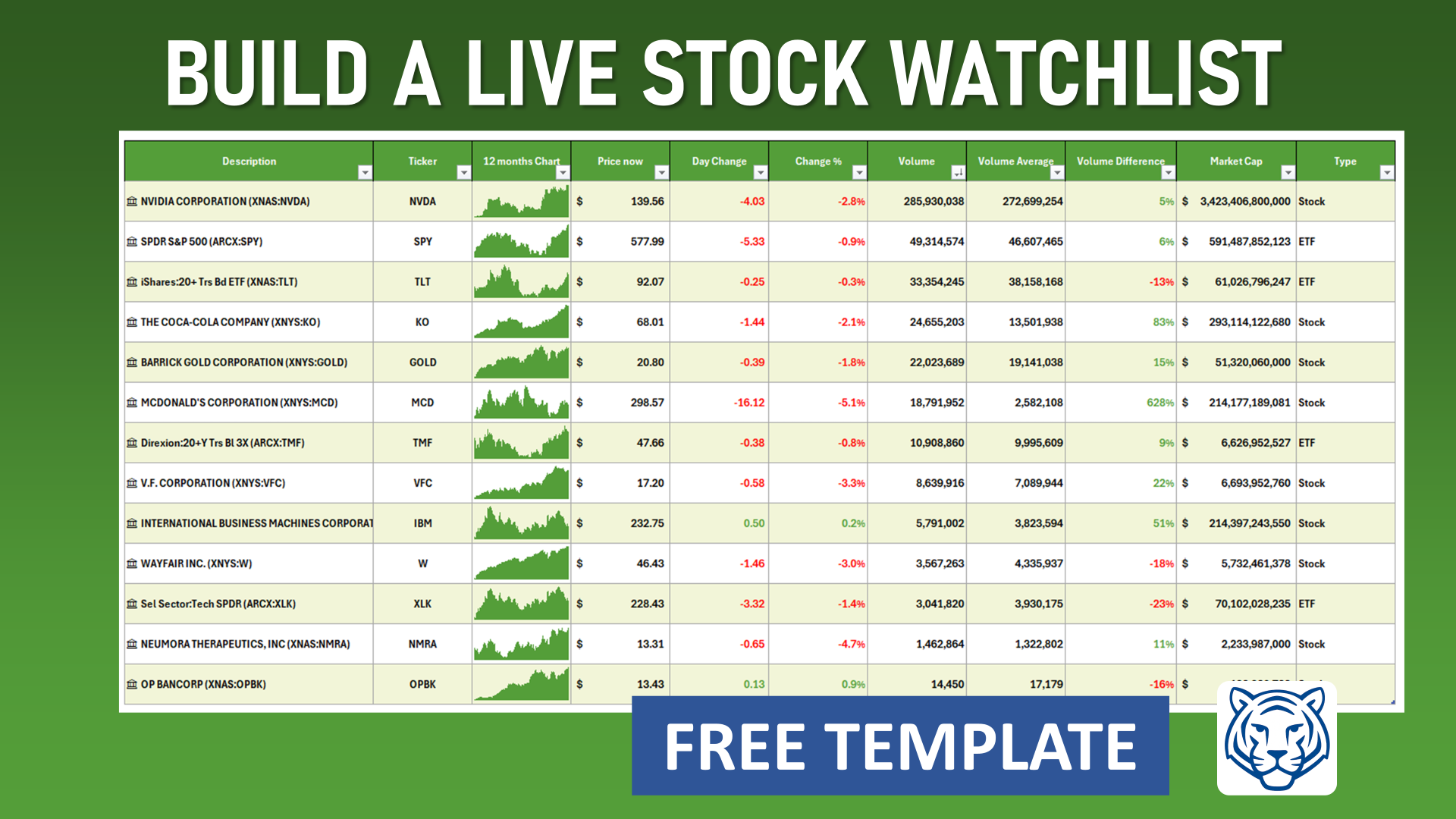 FREE Live Stock Watchlist & Portfolio Dashboard for Excel