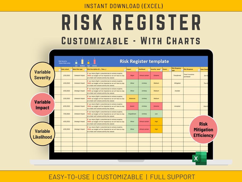 Risk register template with Risk Mitigation Efficiency