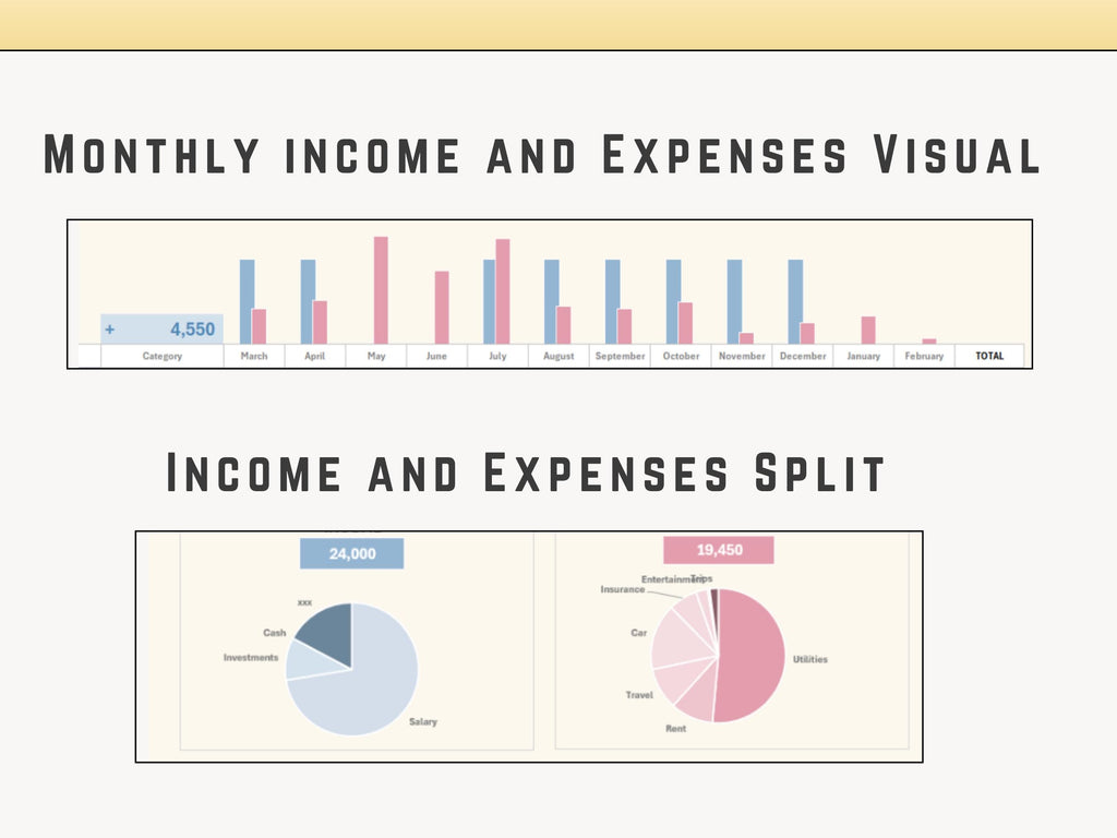 Excel Monthly income and expenses planner tool showing Charts and graphs 