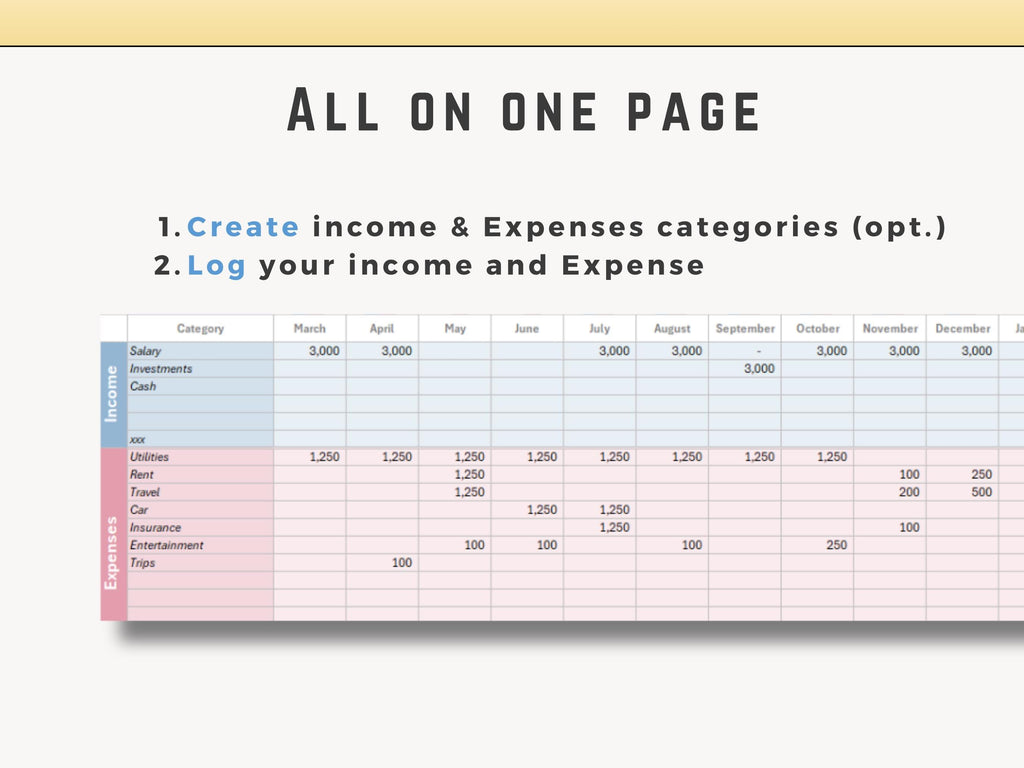 Excel and Income and expenses tracking shee showing easy input