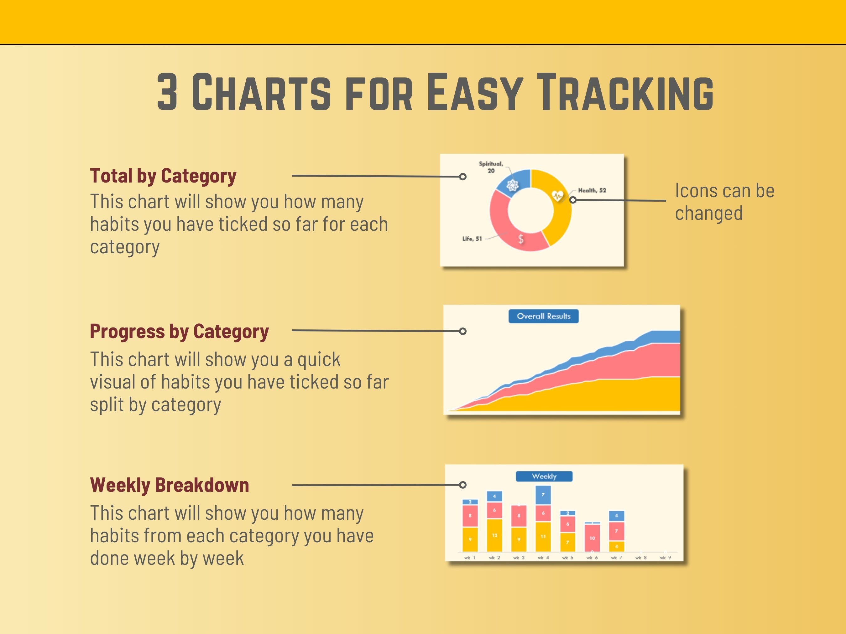Excel Habit Tracker: Color-Coded, 20 Habits, 3 Categories (Digital Product)