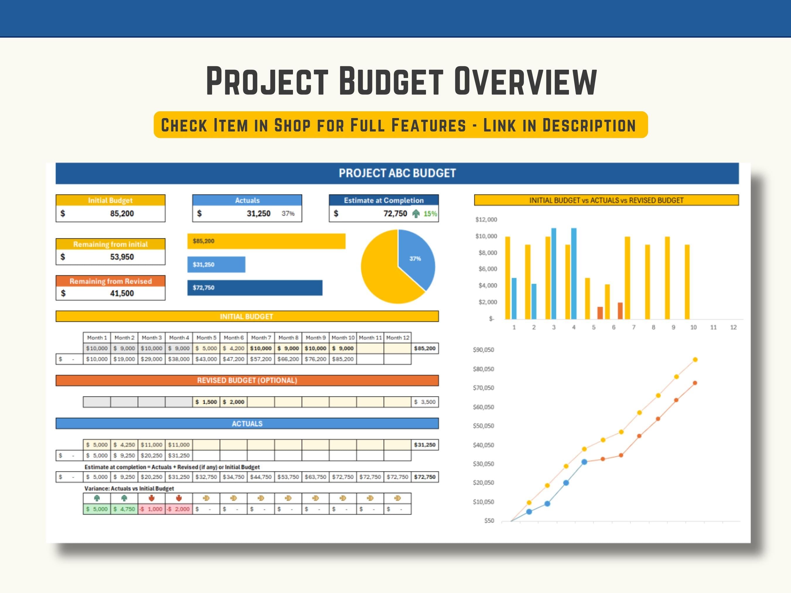 Excel Project Management Templates Bundle including a Project Report a Project Budget a Risk Register and an Issue Management or Log.