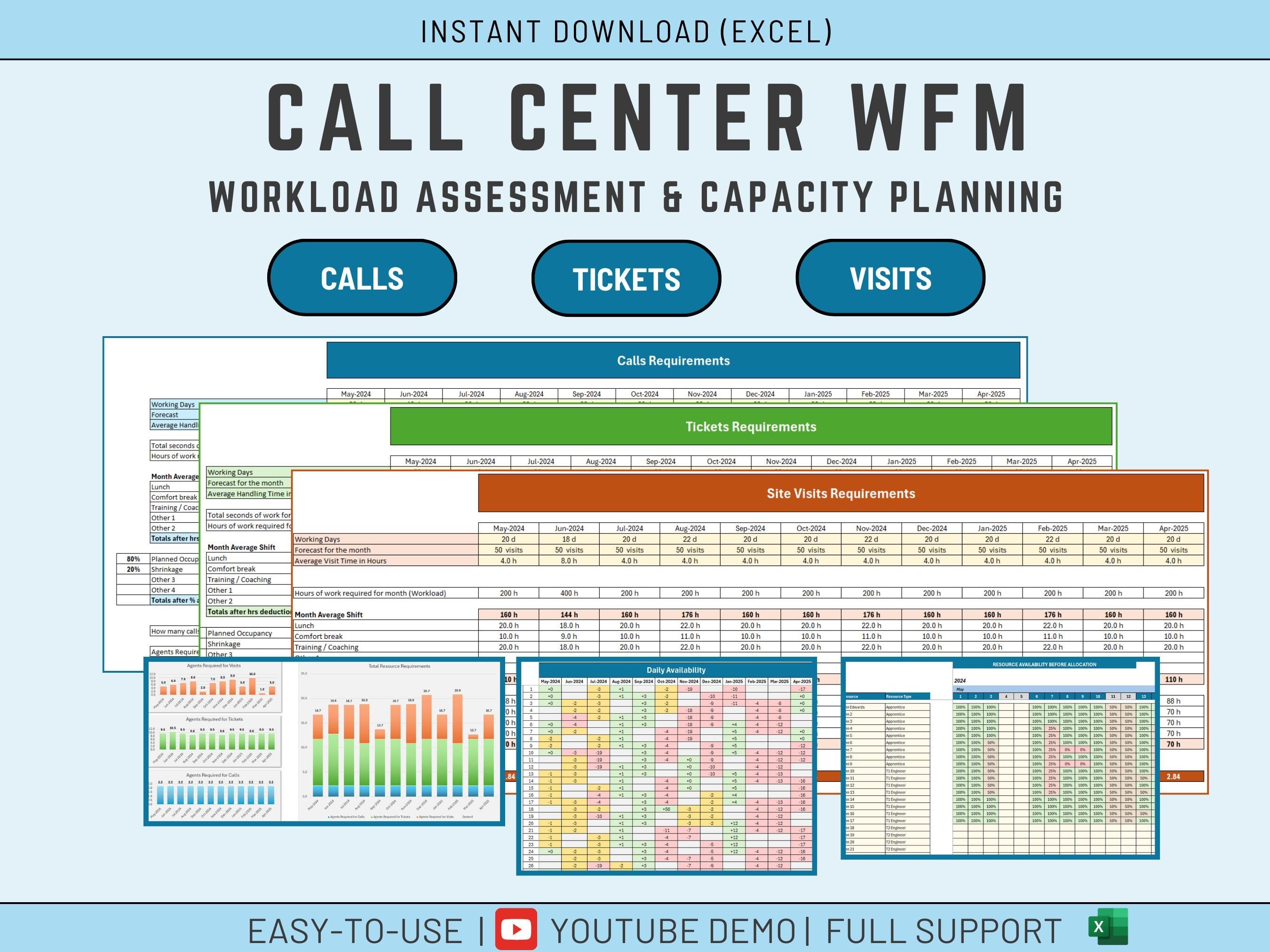 Call Center WorkForce Management Excel template, WFM, Tickets, Calls, Site Visits, Agent Scheduling, AHT, AHTC, Forecast Shifts, Roster