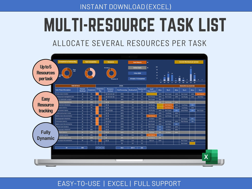 Project or Task Dashboard Excel Template, Resource Planning Tool, Team Workload Tracker, Task Management, Gantt Scheduling Project Mgt