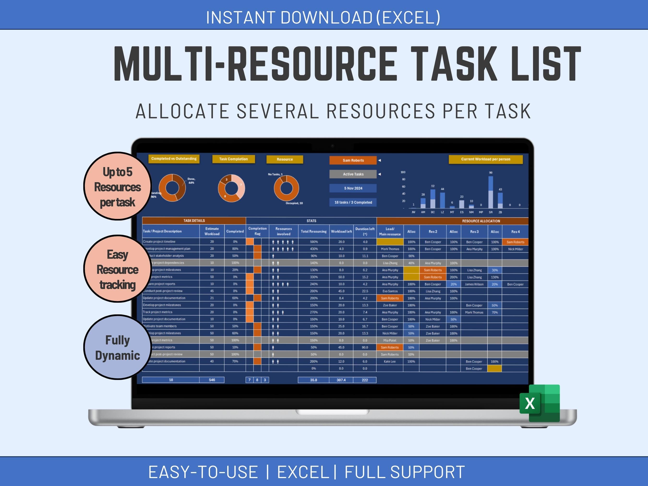 Project or Task Dashboard Excel Template, Resource Planning Tool, Team Workload Tracker, Task Management, Gantt Scheduling Project Mgt