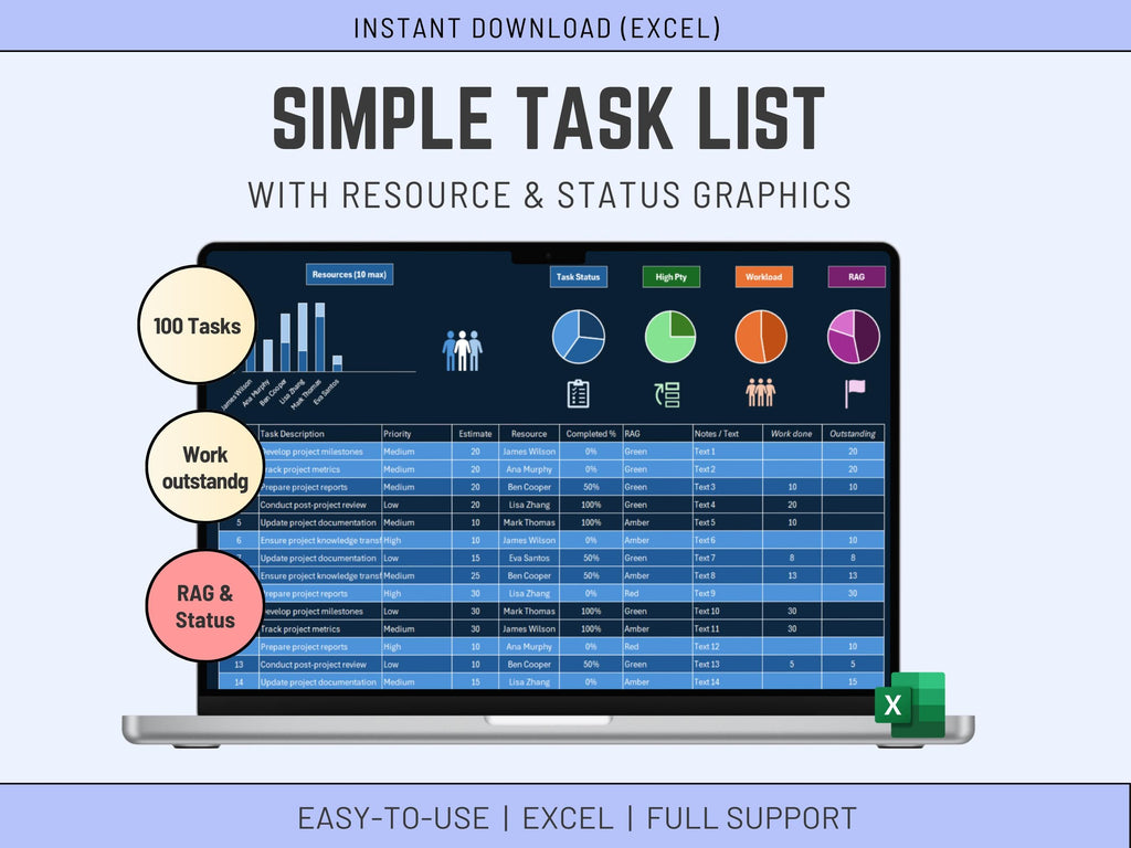 Excel Task Tracker Template: Project Management Spreadsheet (Digital Download)